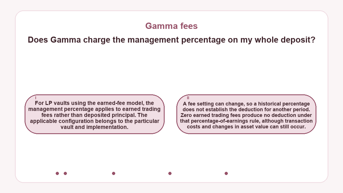 Does Gamma charge the management percentage on my whole deposit?: For LP vaults using the earned-fee model, the management percentage applies to earned trading fees rather than deposited principal. The applicable configuration belongs to the particular vault and implementation.; A fee setting can change, so a historical percentage does not establish the deduction for another period. Zero earned trading fees produce no deduction under that percentage-of-earnings rule, although transaction costs and changes in asset value can still occur.