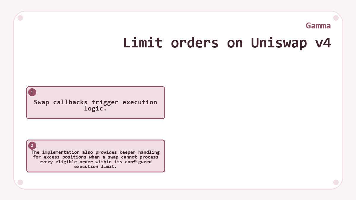 Limit orders on Uniswap v4: Swap callbacks trigger execution logic.; The implementation also provides keeper handling for excess positions when a swap cannot process every eligible order within its configured execution limit.